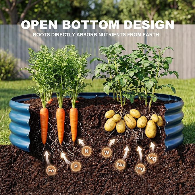 Land Guard 2 Pcs 6ft Metal Raised Garden Bed, 6 x 3 x 1 Galvanized Planter Raised Beds for Vegetables, Blue