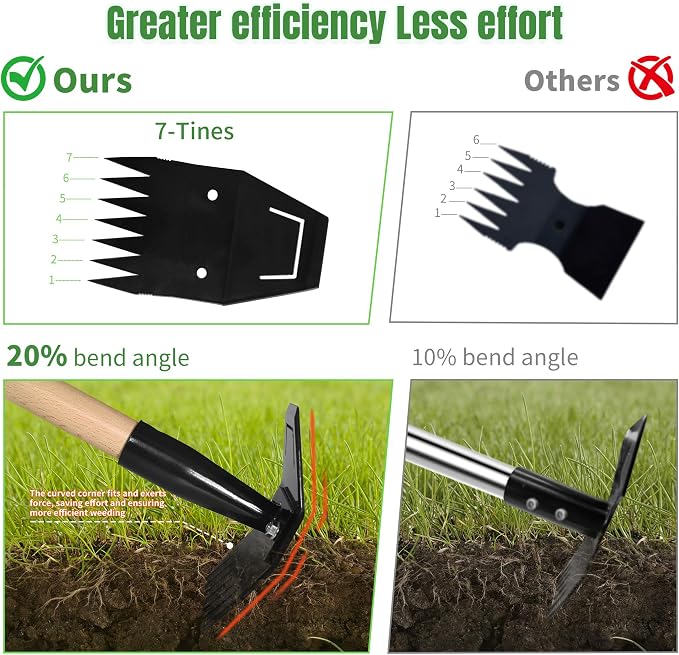 Garden Hoe with Long Bamboo Handle, 2 in 1 Weed Puller Tool&Manual Weed Remover, Weed Rake&Grabber, Gardenia Heavy Duty Uprooting Tool for Yard, Lawn and Garden, 49Inch ﻿