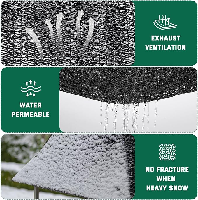 Kesfitt 50% Shade Cloth 20x48 ft, Breathable HDPE Mesh Sun Shade Tarp for Garden & Greenhouse, UV Resistant Outdoor Shade Fabric with Copper Grommets for Plants, Patio, Yard