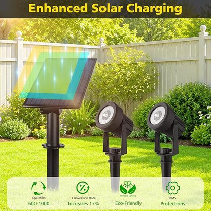 T-SUN Solar Spotlights Outdoor Waterproof, 2-in-1 Solar Landscape Spotlights LED Garden Spot Lights for Yard Tree Garden Pond Pool Area (White)