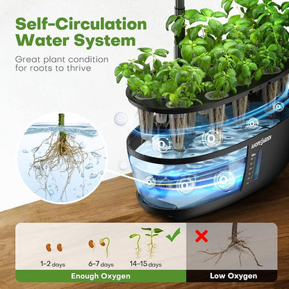 Ahopegarden Indoor Garden Hydroponics Growing System: 12 Pods Plant Germination Kit Garden Kit Growth Lamp Countertop with LED Grow Light Hydrophonic Planter Grower Harvest Vegetable Lettuce
