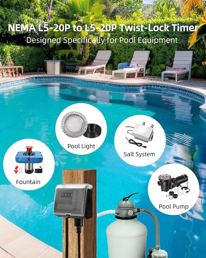 WiFi Pool Pump Timer,NEMA L5-20R Plug-in Timer with Dual Outlets