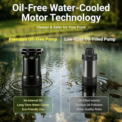 Vellara 120W Floating Pond Fountain with Built-in RGB LED Lights – 4 Spray Nozzles Included, 65ft Cord, Designed for Small Ponds