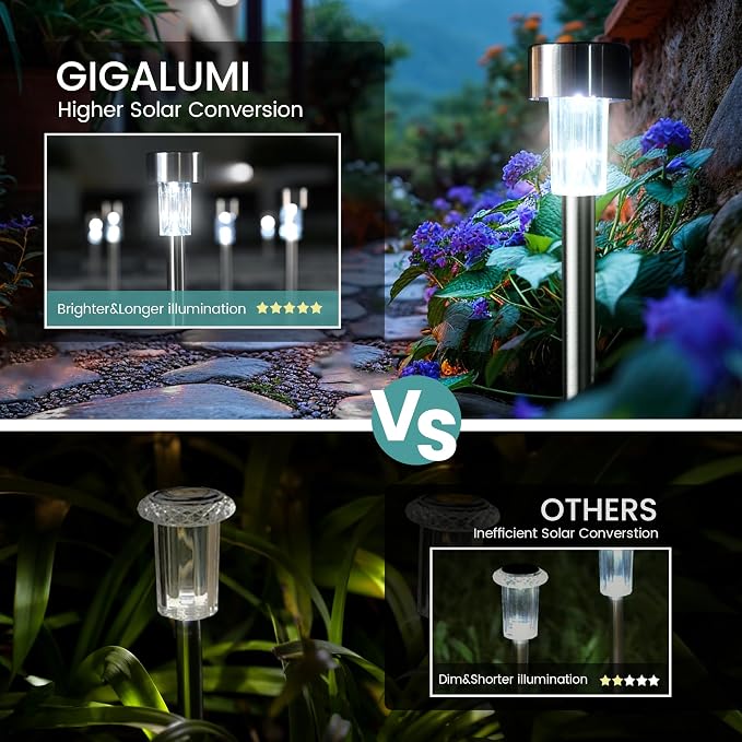 GIGALUMI 24 Pack Solar Lights Outdoor Waterproof,Stainless Steel LED Solar Garden Lights, Solar Pathway Lights Outdoor, Outdoor Solar Lights for Yard, Patio, Lawn and Landscape(Cold White)