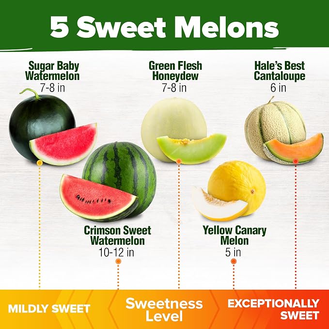 HOME GROWN Melon Seeds 5 Variety Mix 115+ Heirloom Non-GMO, High Germination, Watermelon Sugar Baby, Cantaloupe, Honeydew, Sweet & Juicy Summer Fruit, Indoor Outdoor Garden (Cucumis melo/Citrullus)