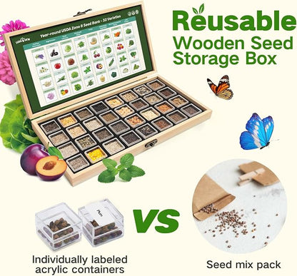 Zone 8 Heirloom Seed Bank, 32 Types Non-GMO Seeds for Planting Vegetables | 30,000+ Garden Seeds for Planting Herbs Fruits, Gardening Gifts for Women Men, Survival Seed Kit for Raised Beds Greenhouses