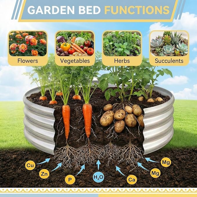Land Guard 3×3×1ft Galvanized Raised Garden Bed Kit, Round Galvanized Planter Raised Garden Boxes Outdoor, Large Metal Raised Garden Beds for Vegetables, Silver