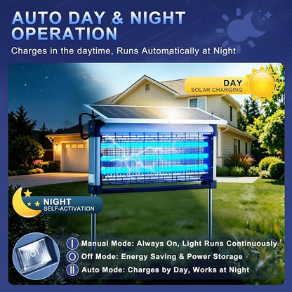 Solar Bug Zapper Outdoor (Silver Gray, 22.5in Diagonal)
