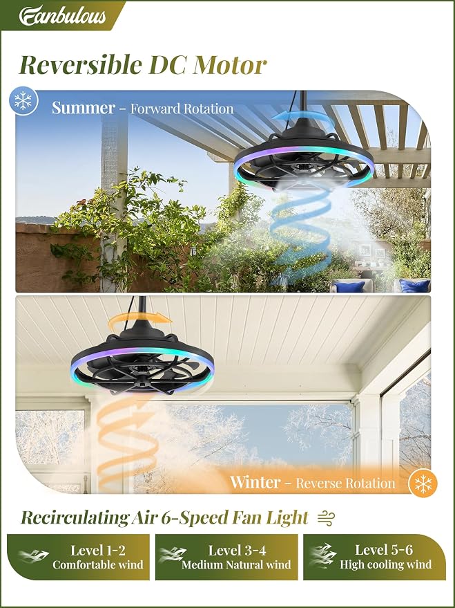 Fanbulous Outdoor RGB Ceiling Fans with Light for Patios, 20" Waterproof Plug in Ceiling Fan, Gazebo Fan Remote&APP Control, 3CCT Dimmable,Caged Ceiling Fan with Hanging Hook for Porch, Pergola