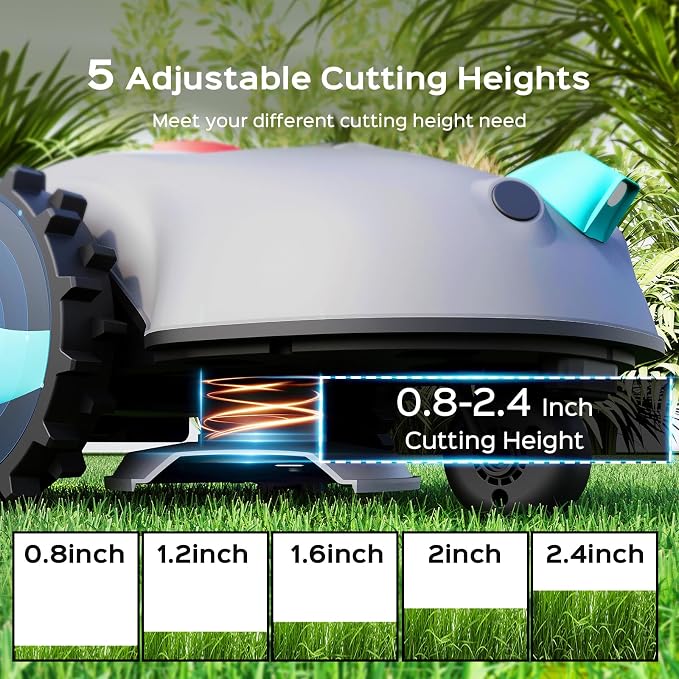 YARDCARE V100 Robot Lawn Mower with HD Vision Navigation, Smart Obstacle Detection, Collision Sensors, Adjustable Cutting Height, Low-Noise Operation—Perfect for Small Lawns up to 1,600 sq ft.