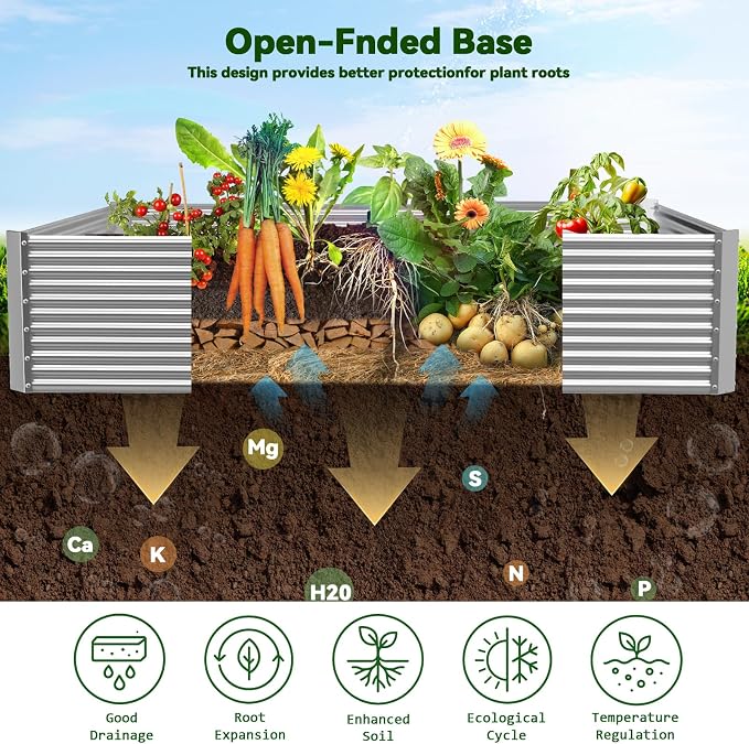 2 Pack Tall 6x3FT Raised Beds for Gardening, Corrugated Galvanized Steel Raised Garden Bed, Outdoor Metal Above Ground Garden Bed for Vegetables and Flowers(Rectangular)-6x3x1.5FT