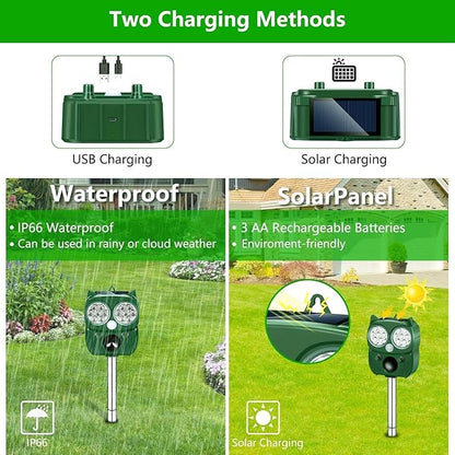 Solar Animal Repeller, Ultrasonic Repellent, Motion Detection, LED Flashing Light, Dog, Cat Repellent, Squirrel, Raccoon, Skunk, Rabbit, Rodent, Fox, Deer, etc.