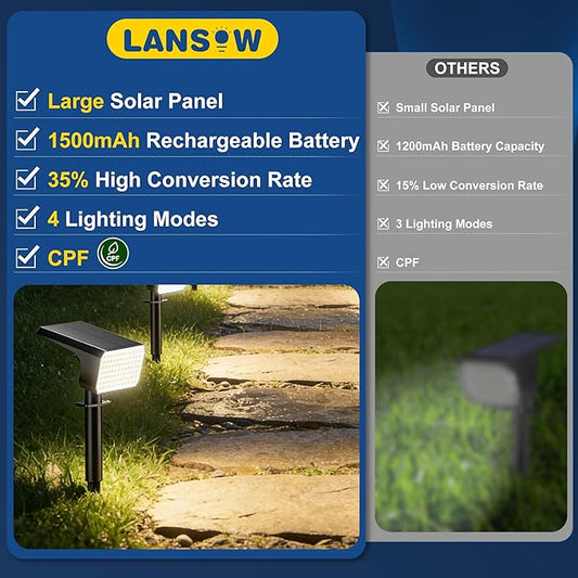 LANSOW Solar Spot Lights Outdoor Waterproof IP67, (2 Pack/90 LED/4 Modes) Solar Landscape Spotlights, 2-in-1 Solar Powered Flood Lights for Yard Garden Pathway Outside Tree, Auto ON/Off(Warm White)