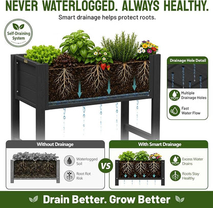 YEFU Raised Garden Bed with Legs: Compact Waterproof HDPS Outdoor Elevated Planter Box with Drainage Holes - 34x18x30 Inch for Patio/Balcony to Grow Vegetables/Herbs - 385 lbs Capacity, Black