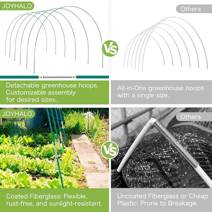 50 Pack Garden Hoops for Raised Beds, 10 Sets Fiberglass with PVC | Durable, Rust-proof, DIY greenhouse tunnel, For row cover, Bird netting, Plant frost protection, Extends growing season