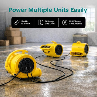 SereneLife Air Mover Blower Fan 1000 CFM – Powerful High Performance 3-Speed Fan for Floor & Carpet Drying, Portable Floor Fan w/Adjustable Tilt, Plug Multiple Units for Home Garage & Restoration Use