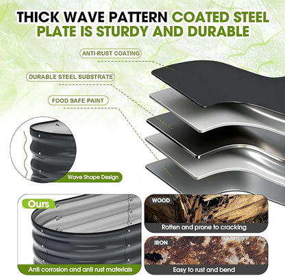 4x2x1ft(2 Pack) Galvanized Raised Garden Bed Outdoor, Oval Large Metal Planter Garden Boxes for Gardening, Planting Deep Root Vegetables, Herbs, Fruits, Flower, Rustproof, Rubber Strip, Gray
