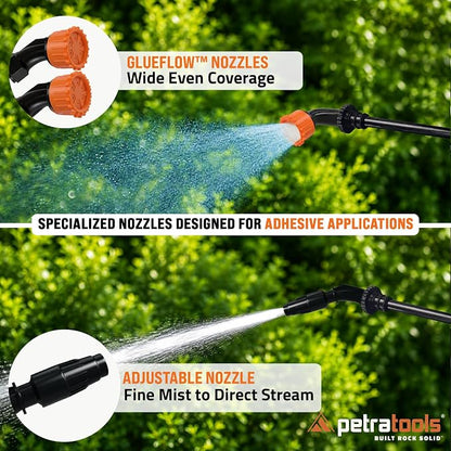 PetraTools LOCKSCAPE Mulch Glue Sprayer 1 Gal - Pro Kit (HD101) | Pump sprayer for mulch glue, rock glue, landscape adhesive, fertilizer, weed killer and lawn and garden chemicals