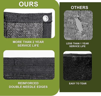 LOVE STORY 20x20FT 70% Black Shade Cloth Sun Shade Net with Grommets Sunblock Net Mesh Tarp for Garden,Plants Cover,Greenhouse and Patio