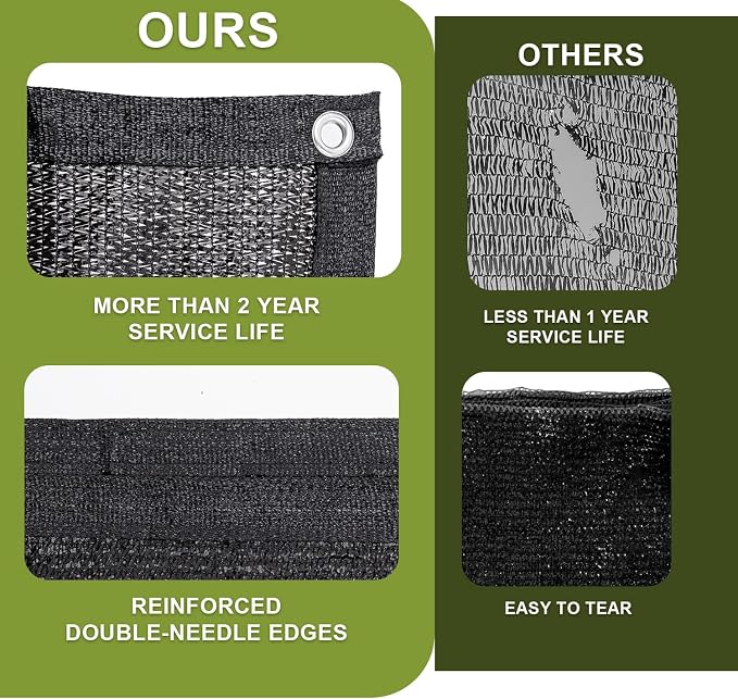 LOVE STORY 10x20FT 70% Black Shade Cloth Sun Shade Net with Grommets Sunblock Net Mesh Tarp for Garden,Plants Cover,Greenhouse and Patio