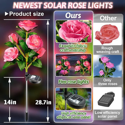 Anordsem Solar Garden Lights Outdoor: 10 Waterproof Fabric Roses 2 Pack - Pink LED Flower Decorations for Yard Patio Path Cemetery Grave - Mother’s Day Gift for Her Women Mom Wife