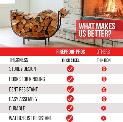 FireProof Pros 32 Inch Curved Firewood Rack, Black