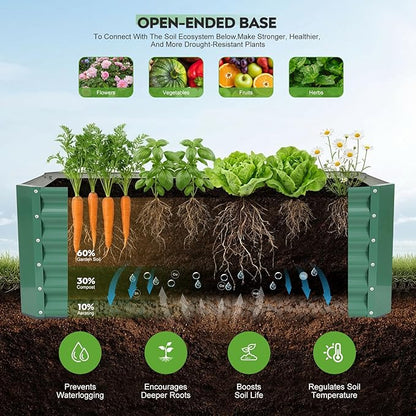 4×2×1.4ft Galvanized Raised Garden Bed Kit, Metal Planter Boxes Outdoor, High Raised Beds for Vegetables, Fruits, and Flowers - LotusGreen