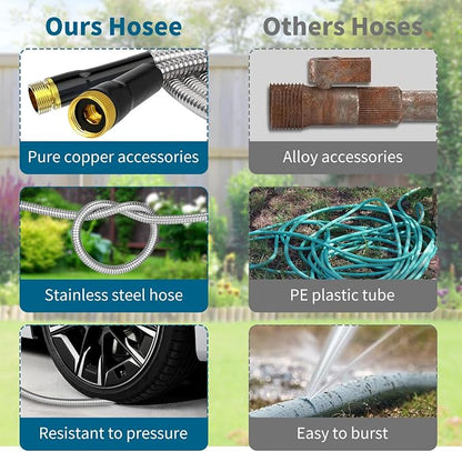 50ft Water Hose, Non Kinking Stainless Steel Hose, Kink Free Flexible 50 Foot Metal Hose for Outside Yard Backyard Lawn, Burst Proof with 10-Pattern Nozzle