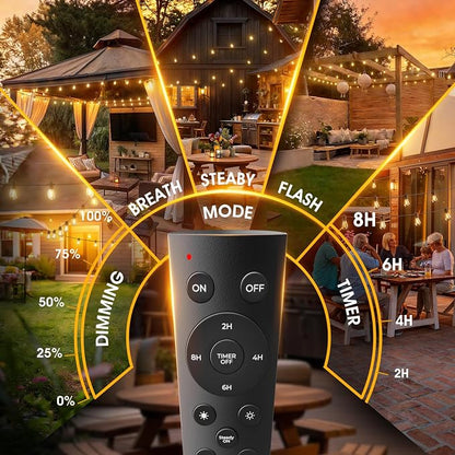 addlon 36FT LED Outdoor String Lights with 12 Edison Vintage Shatterproof Bulbs, Commercial Grade Patio Lights, IP65 Waterproof for Balcony, Backyard and Garden, Warm White