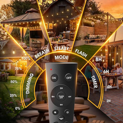 addlon 72FT(2FT Space) LED Outdoor String Lights with 36 Edison Shatterproof Bulbs, Heavy-Duty and Weatherproof Strand, Commercial Grade Patio Lights, Decorative for Patio, Black