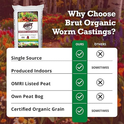 Brut Worm Farms 30 LB Organic Worm Castings, Natural Fertilizer for Indoor Outdoor Plants – Compost Soil Control, Mineral-Rich Potting Mix Additive Plant Food for Soil Health and Garden Growth
