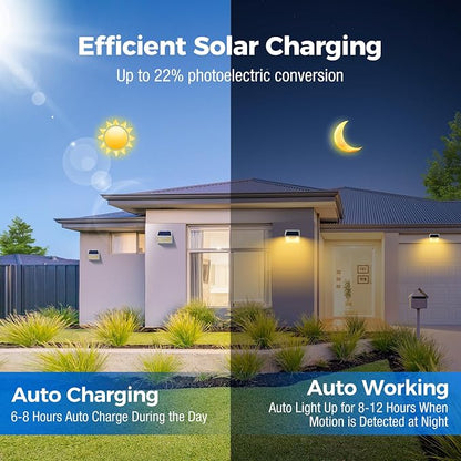 Peasur Solar Lights Outdoor Motion Sensor, 12Pack 140LED Waterproof Solar Powered Fence Lights, 3 Modes Solar Security Wall Lights for Garden Yard Outside(Warm White)