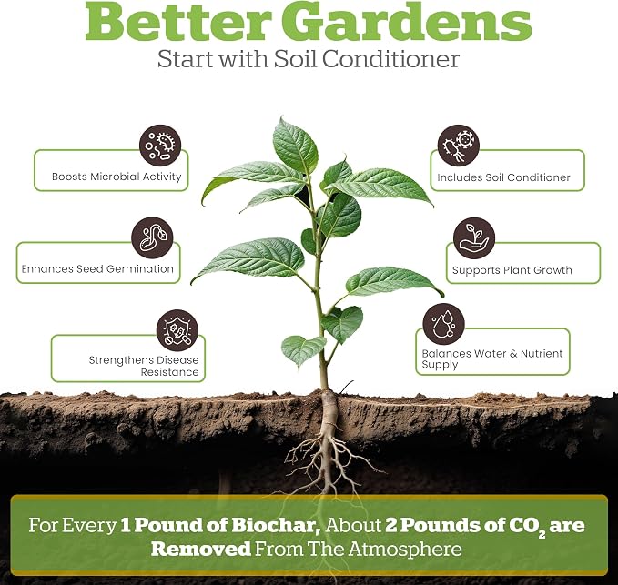 Wakefield BioChar – Premium Garden Soil Conditioner – OMRI Listed, Bio Char for Raised Gardens, Potting Mix, Lawns – 1 cu/ft (25 pounds)