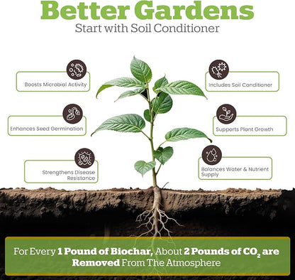 Wakefield BioChar – Premium Garden Soil Conditioner – OMRI Listed, Bio Char for Raised Gardens, Potting Mix, Lawns – 1 cu/ft (25 pounds)