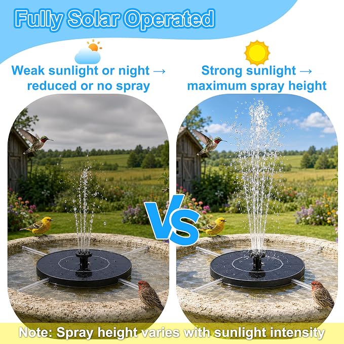 3.5W Solar Fountain Pump, Solar Bird Bath Fountain with 6 Blue & 6 Black Nozzles, Solar Water Pump for Outdoor Garden Patio Small Pond Fish Tank Landscape Decoration