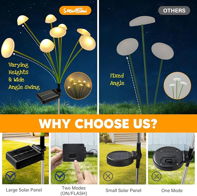 Solar Garden Lights Outdoor, 4Pack Solar Lights Garden Decor, Swaying Mushroom Lights Waterproof for Yard, Patio,Pathway Decoration,Gifts for Women,Mom(Warm White)