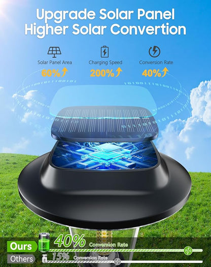 2026 New Solar Pathway Lights, 4 Pack Solar Lights Outdoor, Waterproof IP65, Upgraded Bright LED, Auto On/Off, Modern Garden Lights, Solar Powered Light for Yard, Lawn, Walkway, Driveway, Patio Decor