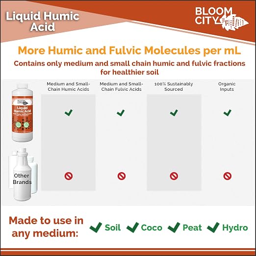 Bloom City Humic Acid – Liquid Soil Conditioner for Stronger Root Growth, Better Nutrient Uptake & Greener Grass