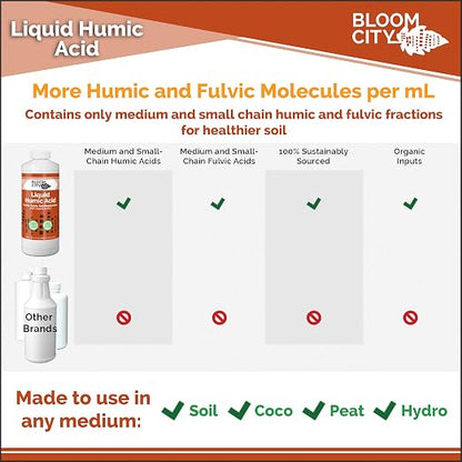 Bloom City Humic Acid – Liquid Soil Conditioner for Stronger Root Growth, Better Nutrient Uptake & Greener Grass