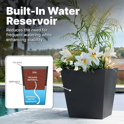 Step2 Tremont 20x24 Planter 2-Pack, Large Resin Planters for Outdoor Plants, Self-Watering, Black