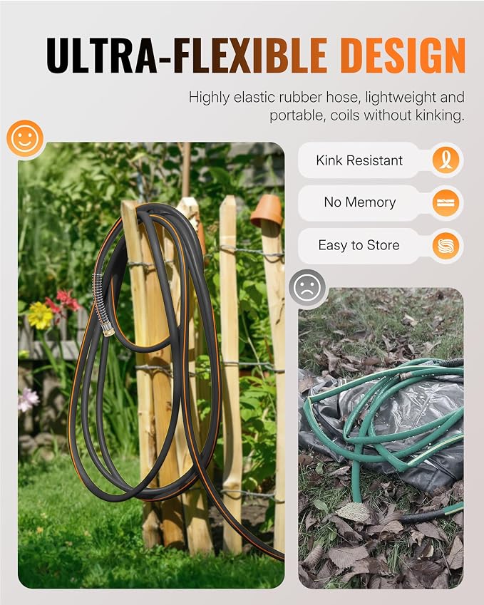 50FT x 5/8" Rubber Garden Hose, Heavy Duty Garden Water Hose, 300 PSI Working, 1000 PSI Burst, Swivel Handle with Stainless Steel Ring, 5-Layer Braided, All-Weather Outdoor Use, BG50GH06