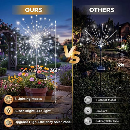 btfarm 4 Pack 120 LED Solar Garden Lights Outdoor, 8 Modes Firework Lights Solar Powered, Waterproof Twinkle Fairy Light Outside for Yard Patio Pathway Pool Christmas Party Decorative, Cool White