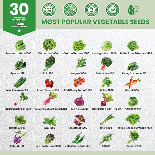 30 Heirloom Seeds Variety Pack - 18500+ Seeds for Planting Vegetables, Home Garden Seeds for Hydroponic, Indoor and Outdoor, Unique Gift for Mother, Women, Mom, Friend, Her