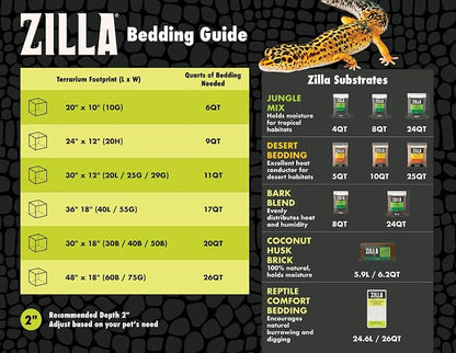 Zilla Pet Reptile Terrarium Substrate Bedding, Jungle Mix, for Frogs, Rainforest Geckos, Toads and Snakes, 8 Quart