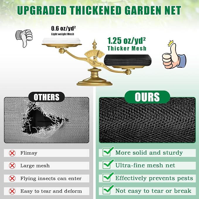 10 X 33 FT Thicker Garden Mesh Netting Pest Barrier for Raised Beds, Black Fruit Tree Netting for Cicadas, Bird Insect Blueberry Bush Strawberry Netting Cover for Garden Protection, Shading Rate 30%