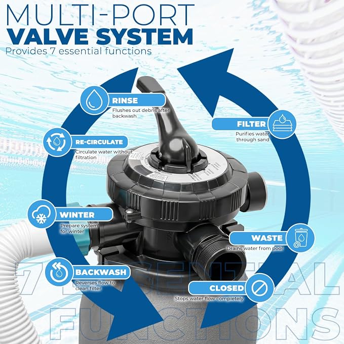 XtremepowerUS 10" Sand Filter Pump System for Above Ground Swimming Pool Multi-Port Valve Swimming Pool Filter With Timer System & Filter Ball Set