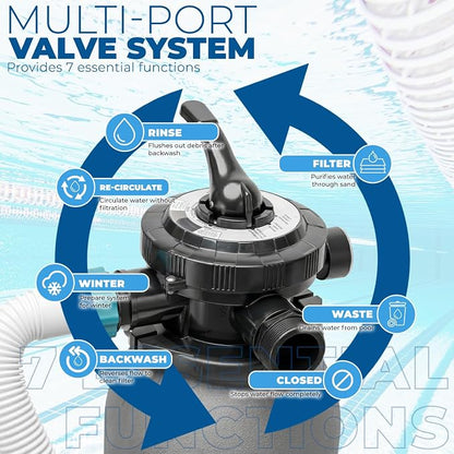 XtremepowerUS 10" Sand Filter Pump System for Above Ground Swimming Pool Multi-Port Valve Swimming Pool Filter With Timer System & Filter Ball Set