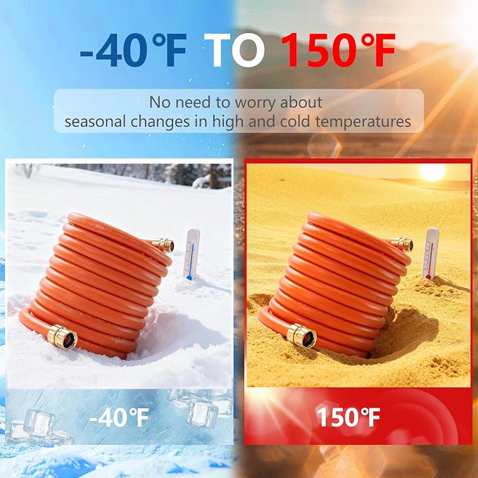 Garden Hose 150ft x 5/8", Custom Length, -40°F to 150°F, All-weather, NO Kink, Flexible, 600 Burst PSI, Leakproof Water Hose with Additional Customizable Solid GHT Fittings