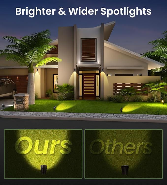 MEIKEE 7W 12V/24V Low Voltage Landscape Lights | 2700K Landscape Lighting IP66 Outdoor Spotlights Warm White Garden Lights with Connectors for Pathway Yard Patio 12 Pack
