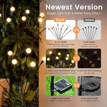 Solar Garden Lights, LED Swaying Solar Lights Outdoor Waterproof, Warm White Firefly Outdoor Decorative Lights, Garden Decor, Yard, Patio, Pathway Decoration Gardening Gifts (4 Pack)